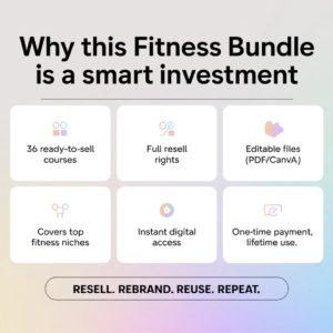 36 Fitness Courses Bundle — Complete PLR & MRR Rights Included!