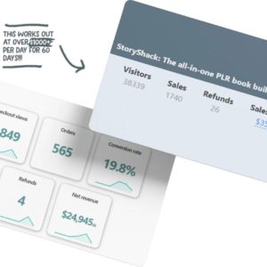 Six-Figure Super Prompt: The Secret to $1,211 Per Da